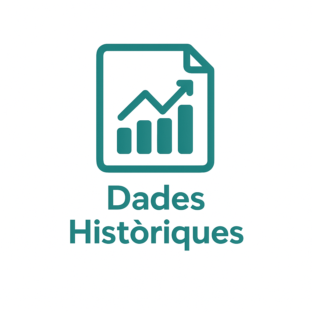 Dades històriques - Meteo Avià